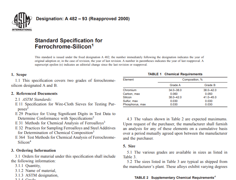 Astm A 482 – 93 (Reapproved 2000) pdf free download
