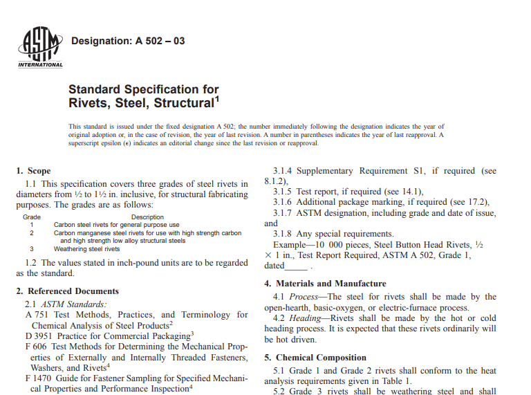 Astm A 502 – 03 pdf free download