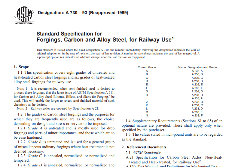 300-730 Test Collection Pdf