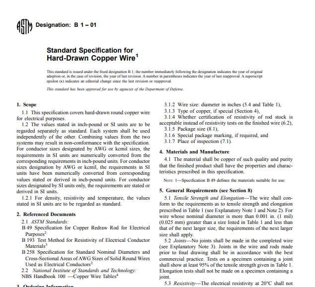 Astm B 1 – 01 pdf free download
