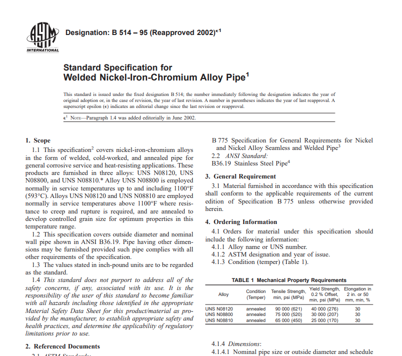 Astm B 514 – 95 (Reapproved 2002)e1 Pdf free downlaod