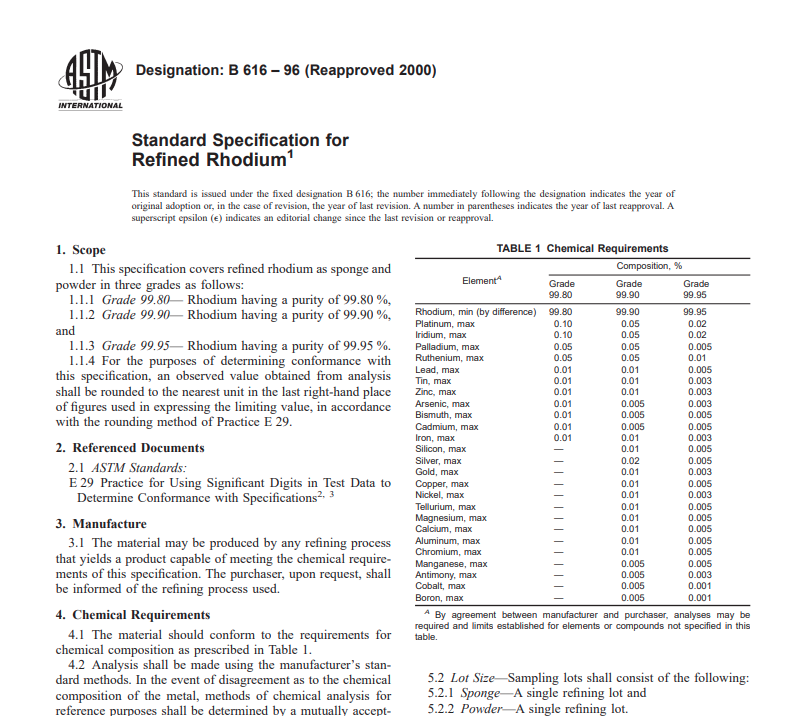 Astm B 616 - 96 (Reapproved 2000) Pdf free download.