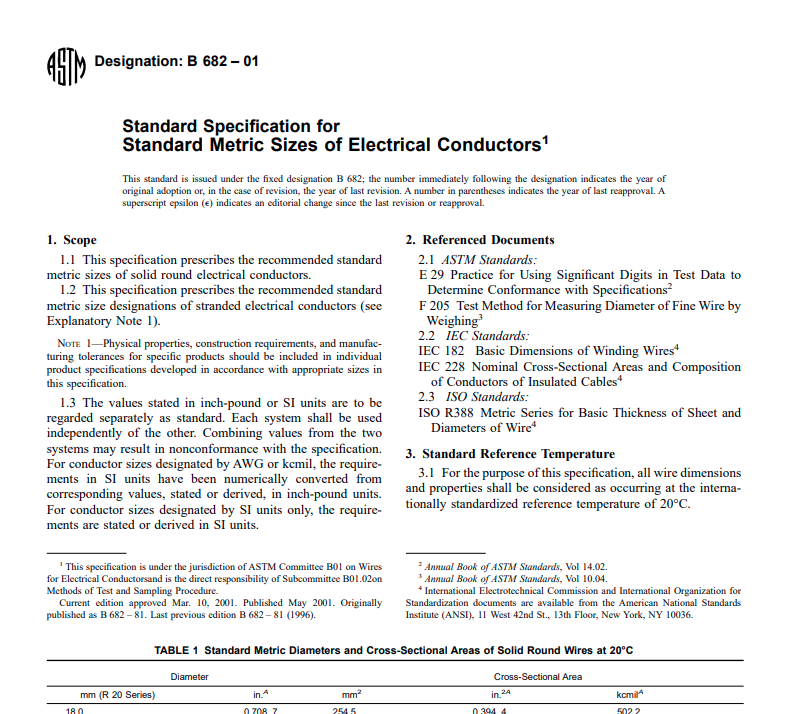 Astm B 682 – 01 Pdf free download