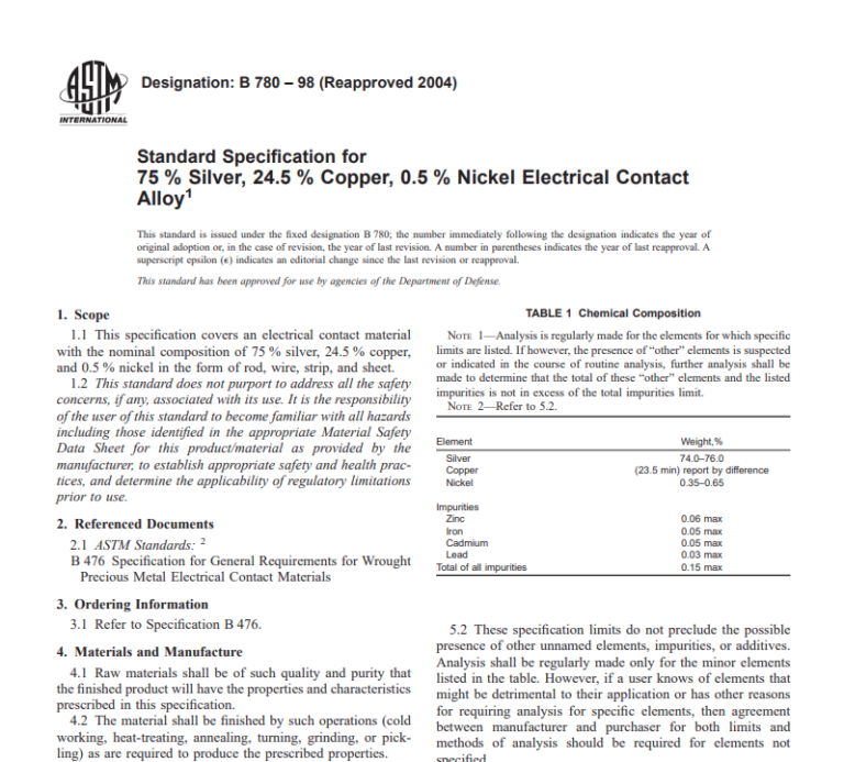 Astm B 780 – 98 (Reapproved 2004) Pdf Free Download