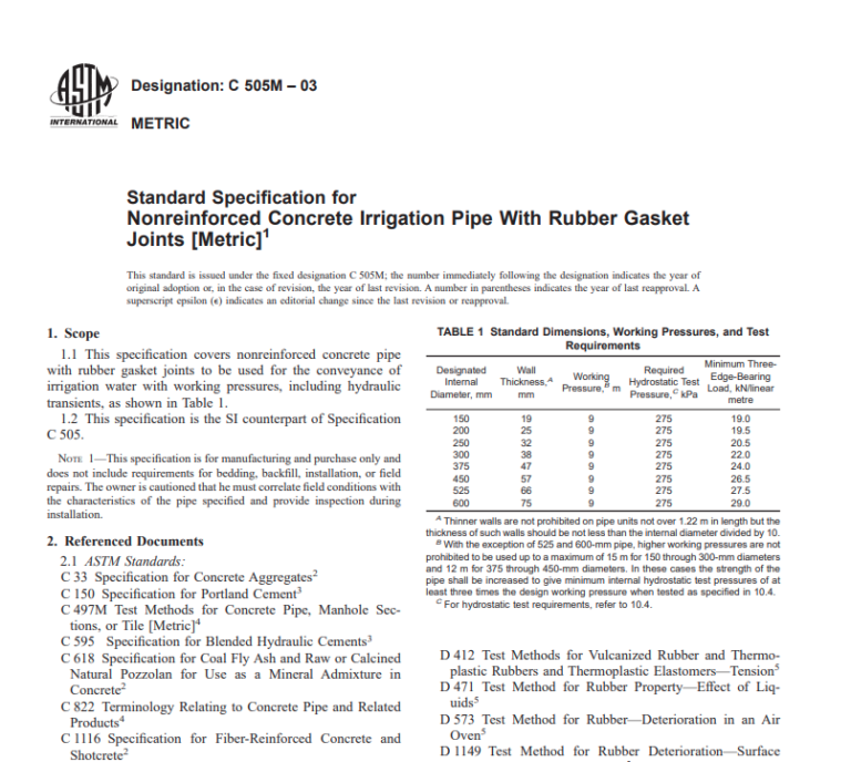 Astm B 505/B 505M – 02 Pdf Free Download