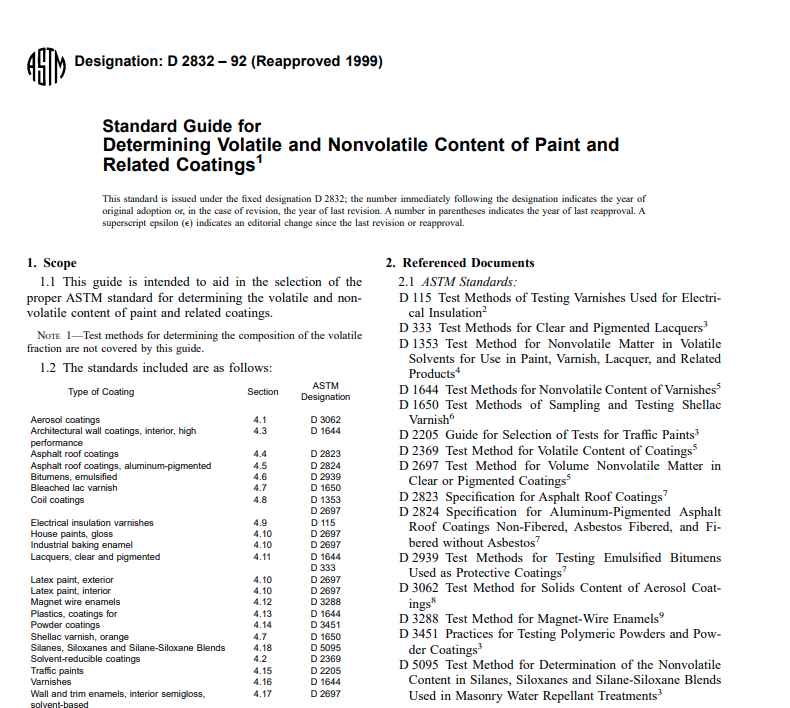 Astm D 2832 – 92 (Reapproved 1999) Pdf free download