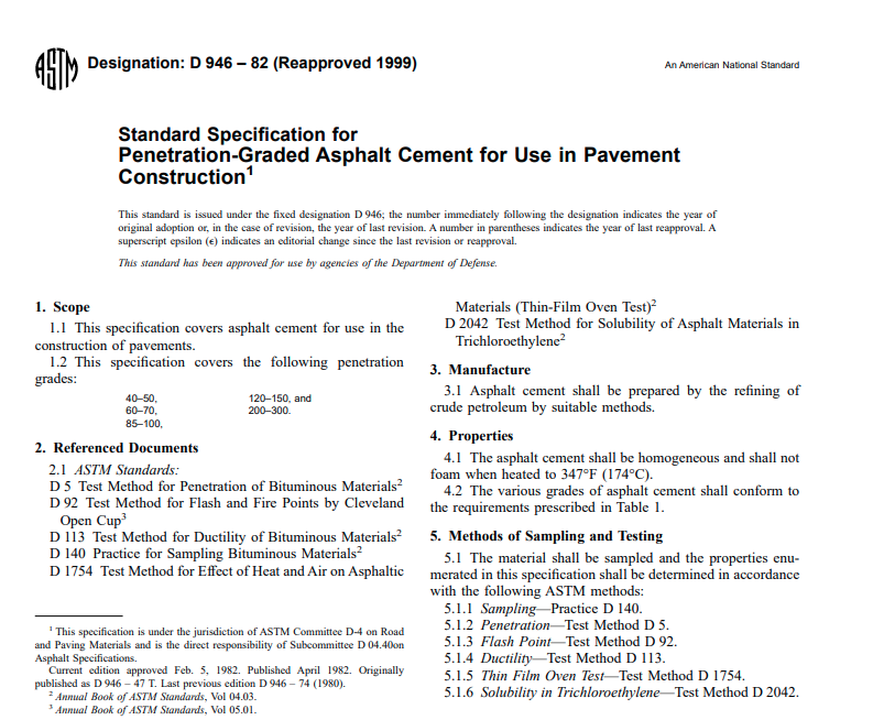 Astm D 946 – 82 (Reapproved 1999) Pdf free download