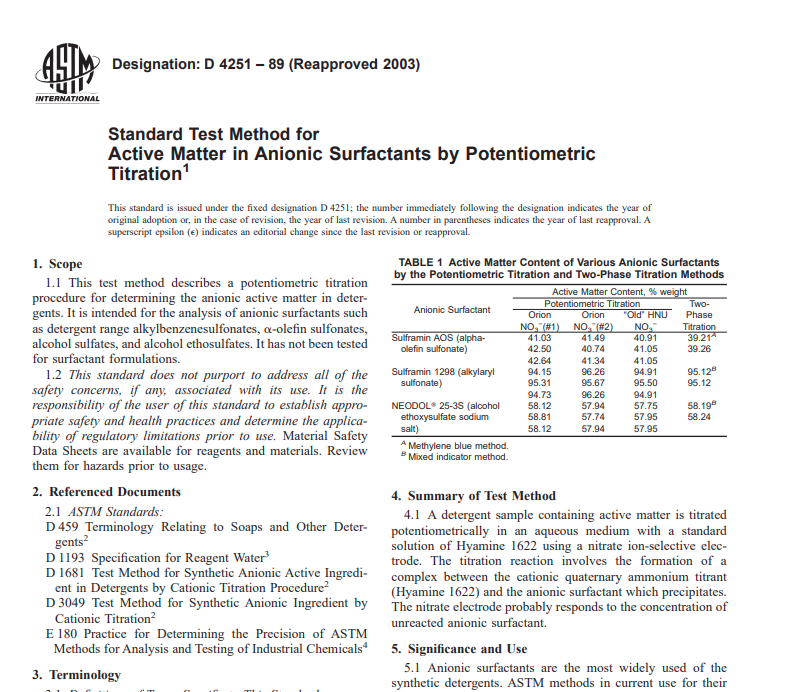 Astm D 4251 – 89 (Reapproved 2003) Pdf free download