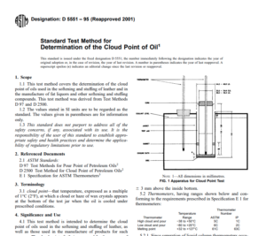 Astm D 5551 – 95 (Reapproved 2001) Pdf free download